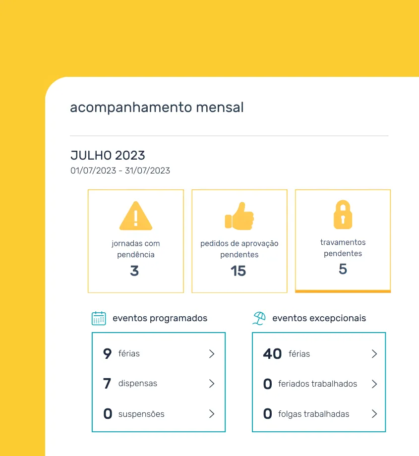 Painel de informação e análise da Pontotel