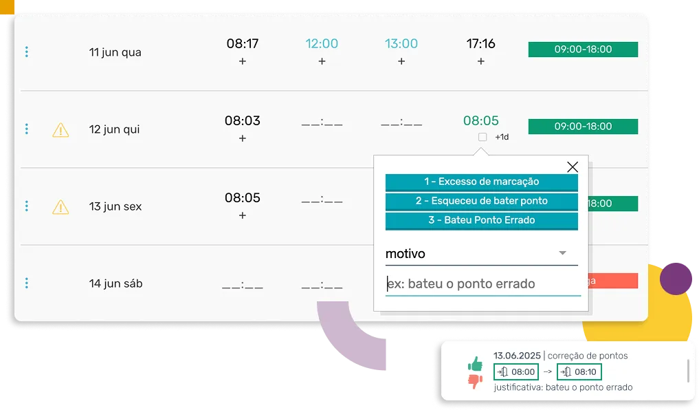 Tela do sistema Pontotel mostrando a gestão participativa de ponto