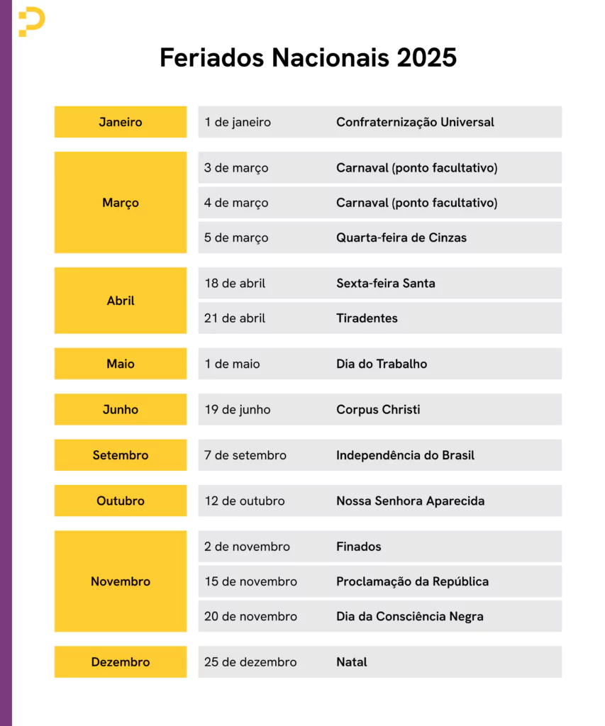Ilustração de calendário representando os feriados nacionais