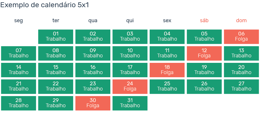 Escala De Trabalho 6x1: Como Funciona E Qual Carga Horária