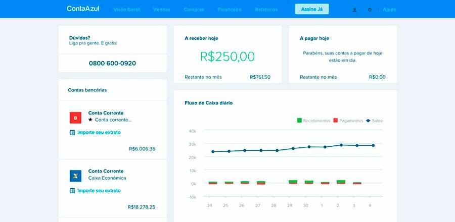 departamento pessoal ferramentas online conta azul departamento pessoal ferramentas online conta azul